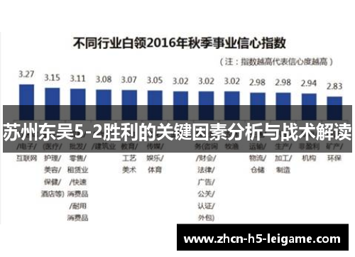 苏州东吴5-2胜利的关键因素分析与战术解读