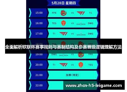 全面解析欧联杯赛事规则与赛制结构及参赛晋级逻辑理解方法 全面解析欧联杯赛事规则与赛制结构及参赛晋级逻辑理解方法