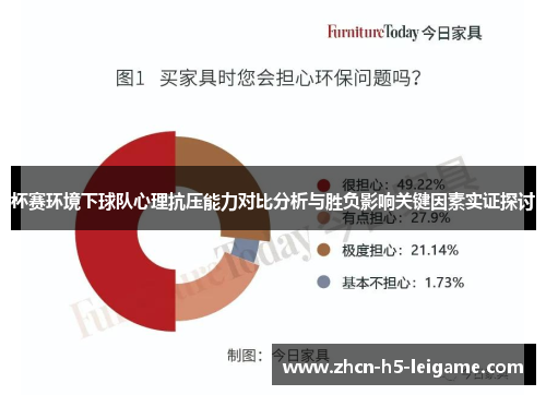 杯赛环境下球队心理抗压能力对比分析与胜负影响关键因素实证探讨 杯赛环境下球队心理抗压能力对比分析与胜负影响关键因素实证探讨