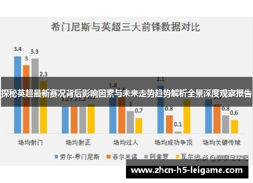 探秘英超最新赛况背后影响因素与未来走势趋势解析全景深度观察报告 探秘英超最新赛况背后影响因素与未来走势趋势解析全景深度观察报告