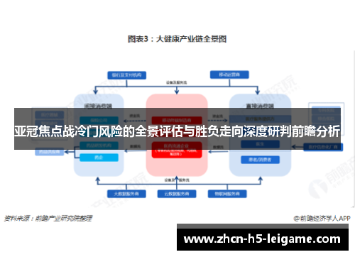 亚冠焦点战冷门风险的全景评估与胜负走向深度研判前瞻分析