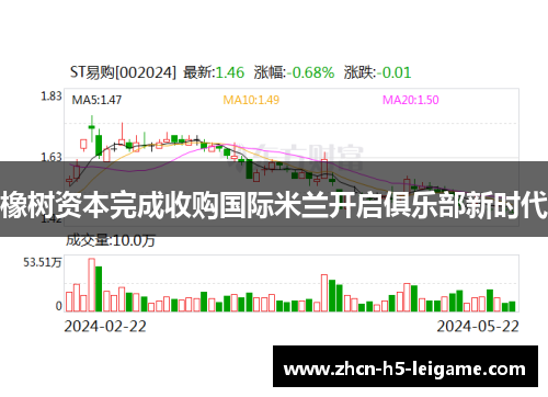 橡树资本完成收购国际米兰开启俱乐部新时代