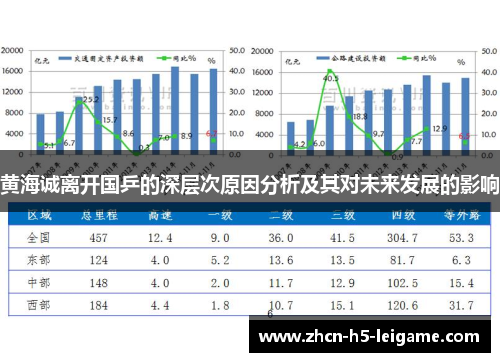 黄海诚离开国乒的深层次原因分析及其对未来发展的影响 黄海诚离开国乒的深层次原因分析及其对未来发展的影响