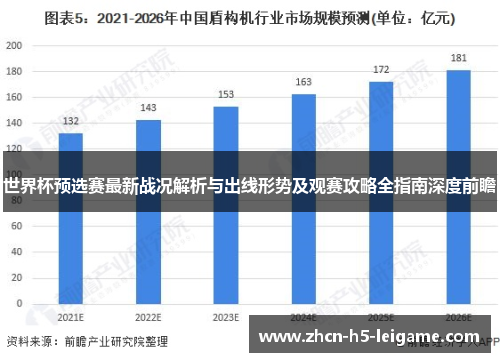 世界杯预选赛最新战况解析与出线形势及观赛攻略全指南深度前瞻