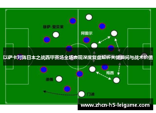 以萨卡对阵日本之战西甲赛场全场表现深度复盘解析关键瞬间与战术价值 以萨卡对阵日本之战西甲赛场全场表现深度复盘解析关键瞬间与战术价值