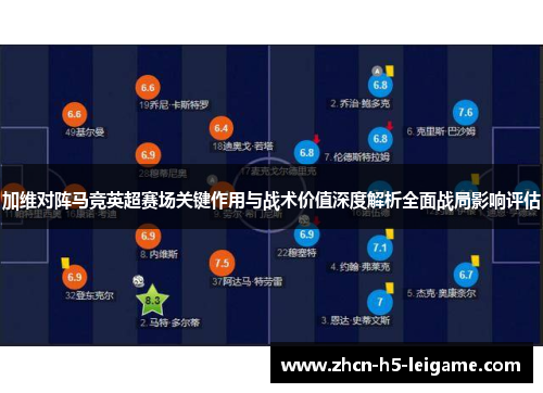 加维对阵马竞英超赛场关键作用与战术价值深度解析全面战局影响评估 加维对阵马竞英超赛场关键作用与战术价值深度解析全面战局影响评估