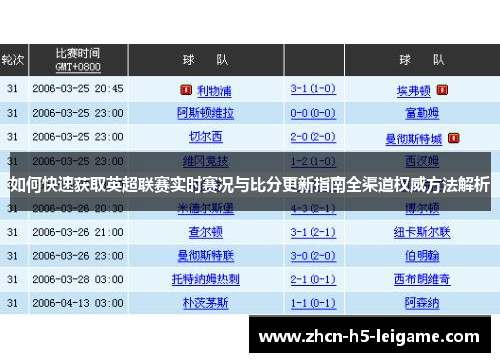 如何快速获取英超联赛实时赛况与比分更新指南全渠道权威方法解析 如何快速获取英超联赛实时赛况与比分更新指南全渠道权威方法解析