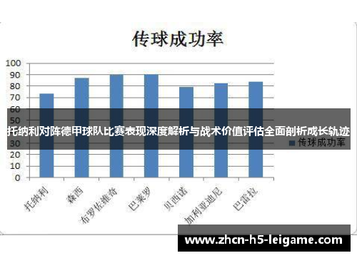 托纳利对阵德甲球队比赛表现深度解析与战术价值评估全面剖析成长轨迹