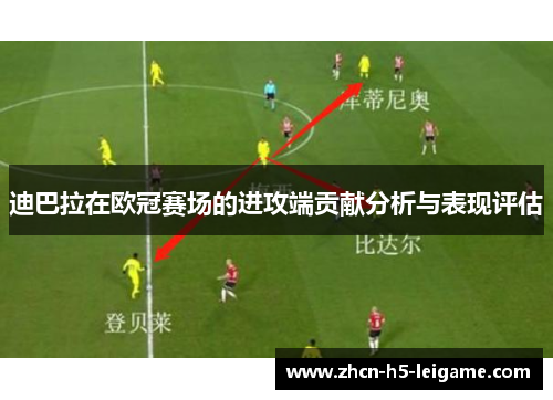 迪巴拉在欧冠赛场的进攻端贡献分析与表现评估 迪巴拉在欧冠赛场的进攻端贡献分析与表现评估